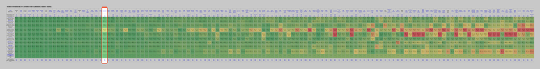 output of the krausest js framework benchmark